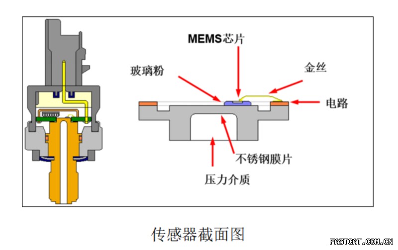 快喵VPN有延迟怎么办
